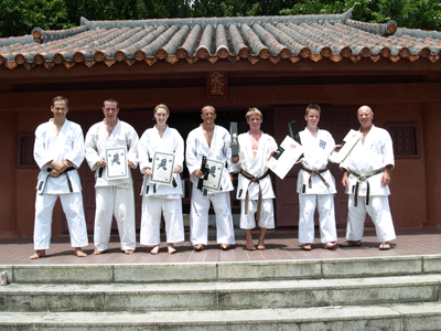 Group with Certificates